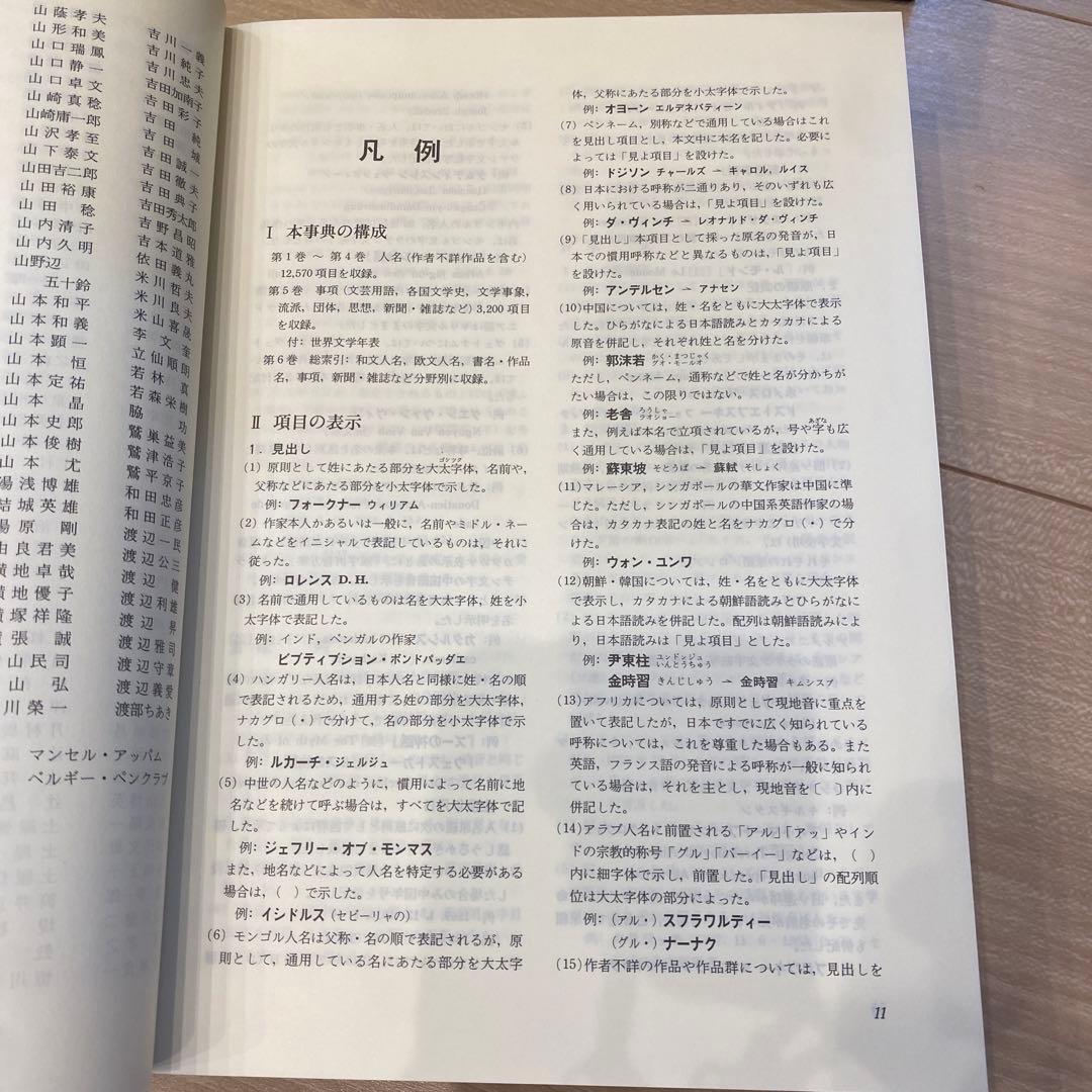 集英社　世界文学大事典 全6巻セット　※5巻なし