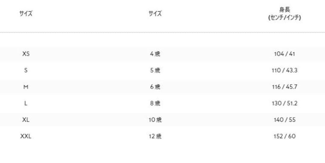 最終価格 正規品 GUCCI 【GGマーク】 赤緑ライン