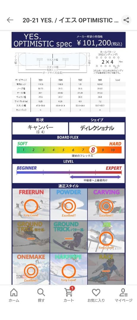 20-21 YES. / イエス OPTIMISTIC スノーボード 2021