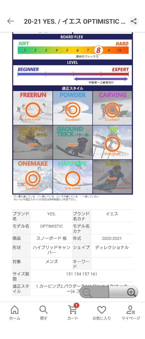 20-21 YES. / イエス OPTIMISTIC スノーボード 2021