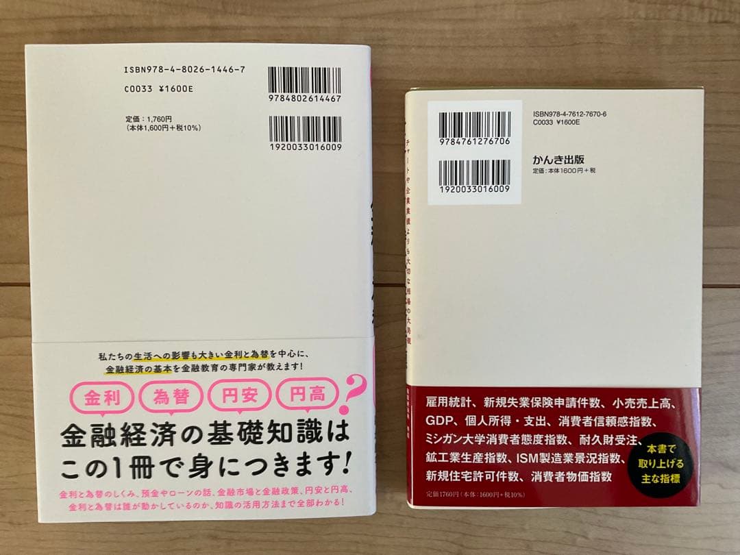 投資・金融学・為替・書籍13冊セット