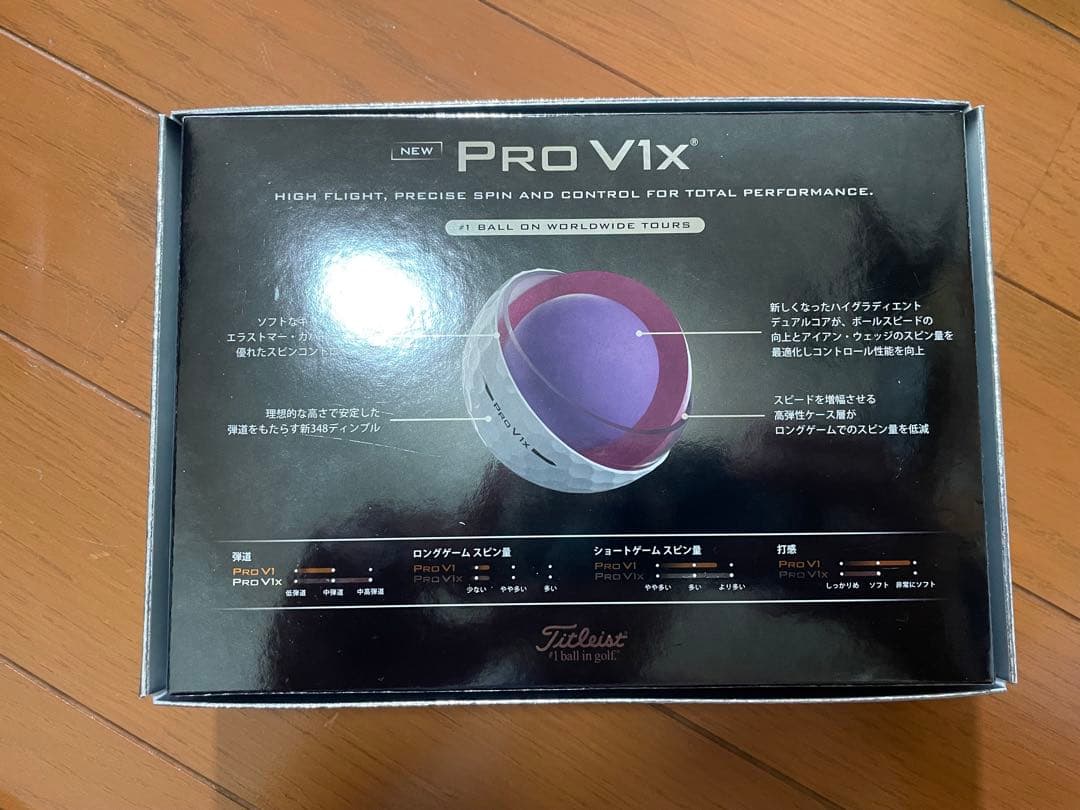 【SRIXON Z-STAR XVとタイトリストProV1x】とおまけ