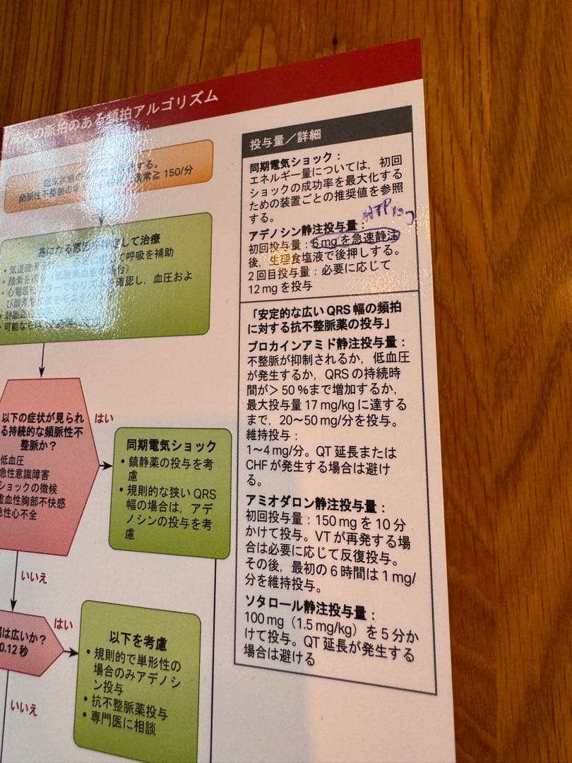 ACLSプロバイダーマニュアル　2020