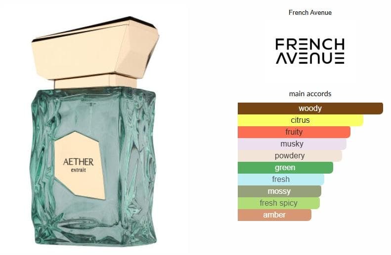 香水(男性用) French Avenue Aether Extrait 100ml