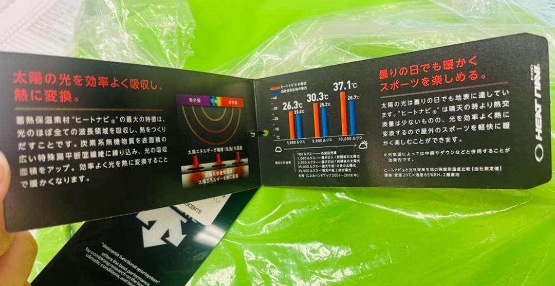 デサント　スキーウェア　新品未着用　DESCENTE　CMP7105