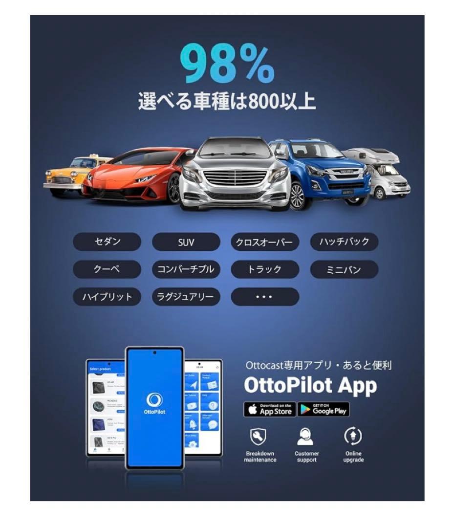 11070 【新品未開封】Ottocast OttoAibox P3 Lite