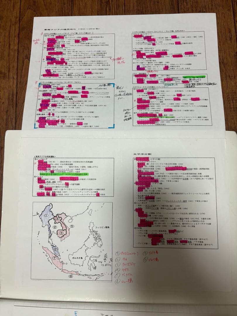 世界史　沼田　ノート