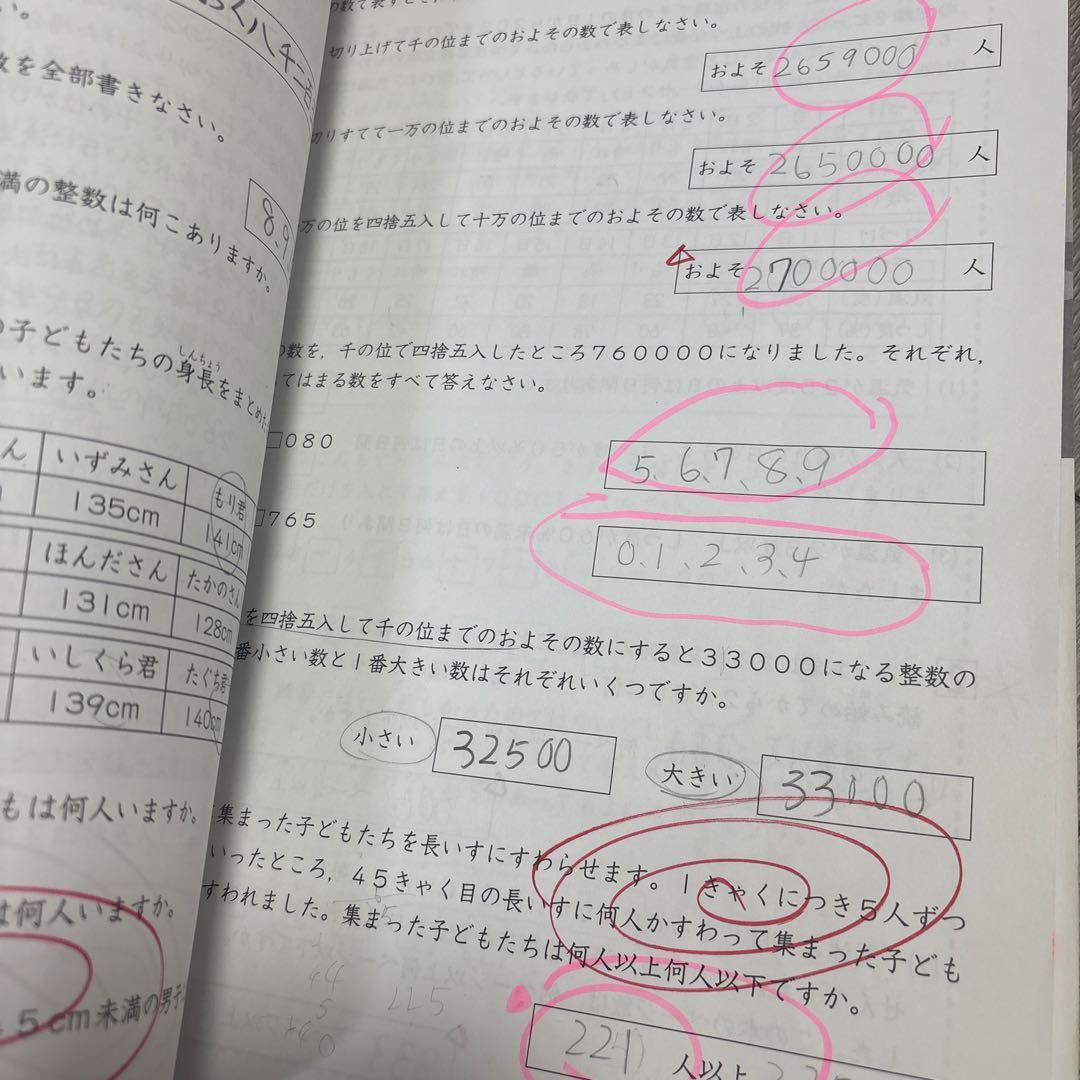 Compass 錬成問題集 小3 問題集 算数 国語 社会 理科 前期　後期