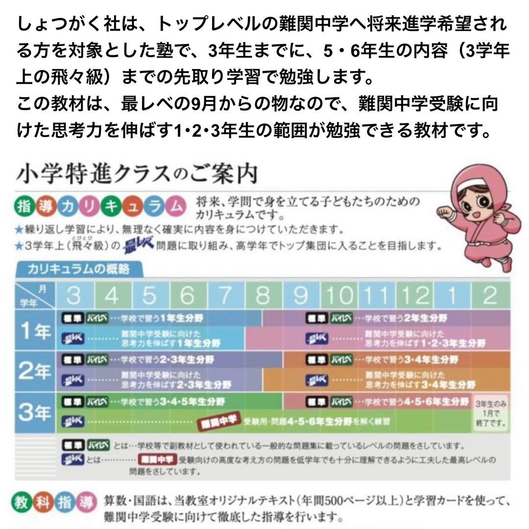 しょうがく社　最レべ　小学特進クラス　1年生　国語・算数　半年分フルセット