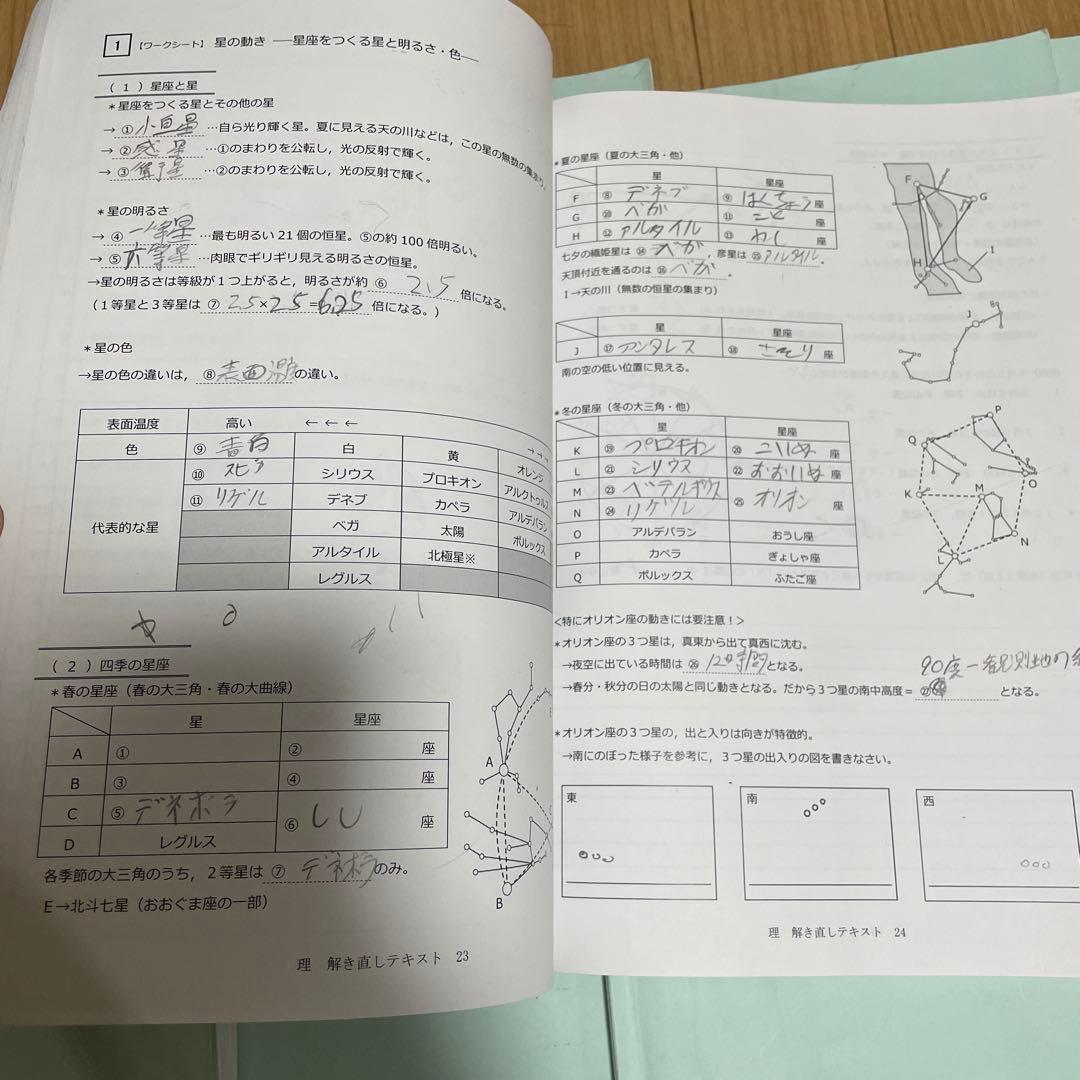 2024年度受験用の早稲田アカデミー NN早実前期 テキスト　おまけ付き
