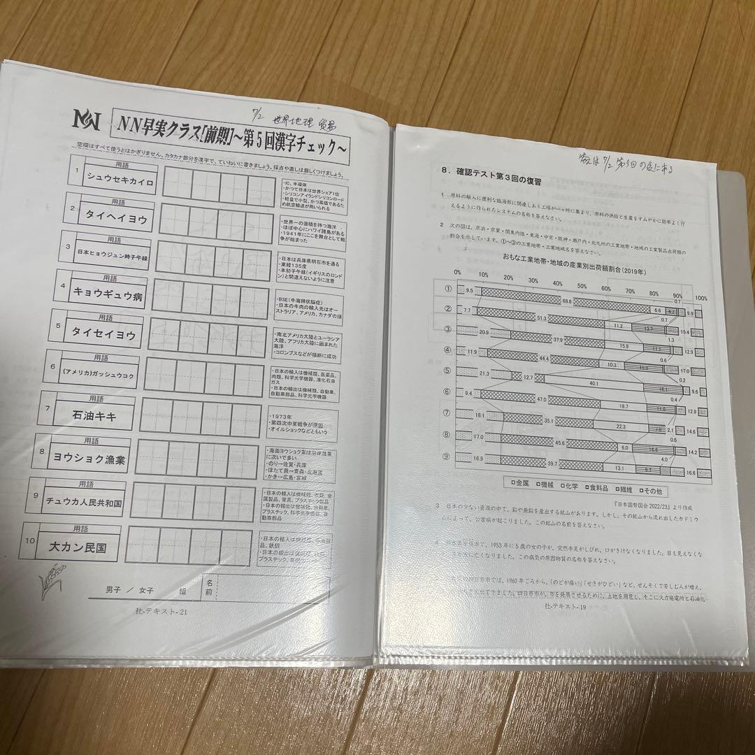 2024年度受験用の早稲田アカデミー NN早実前期 テキスト　おまけ付き