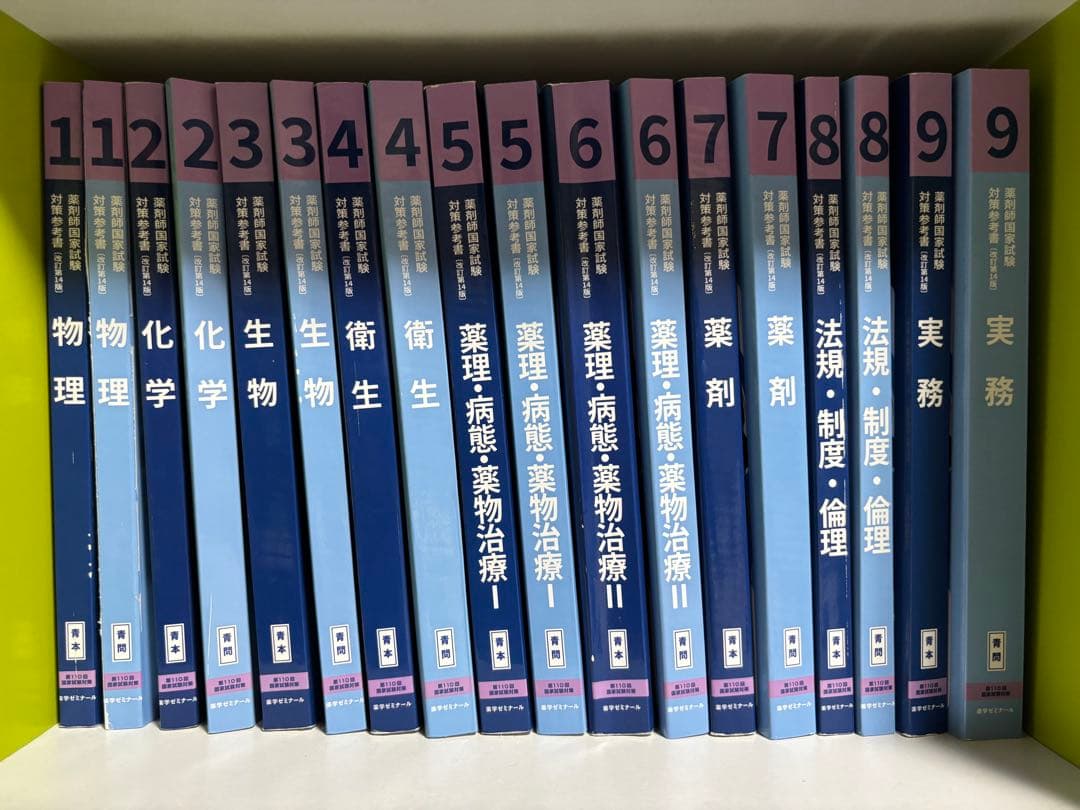 青本・青問 110回薬剤師国家試験対策