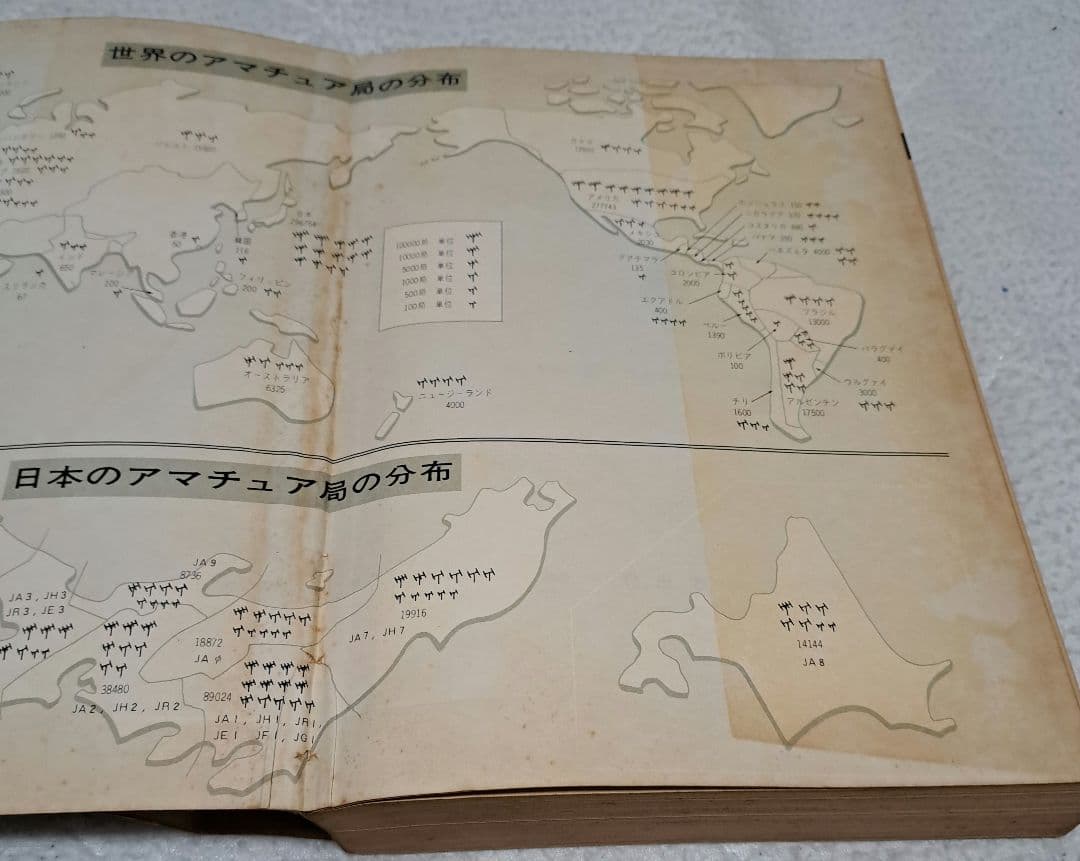 JARLアマチュア無線ハンドブック