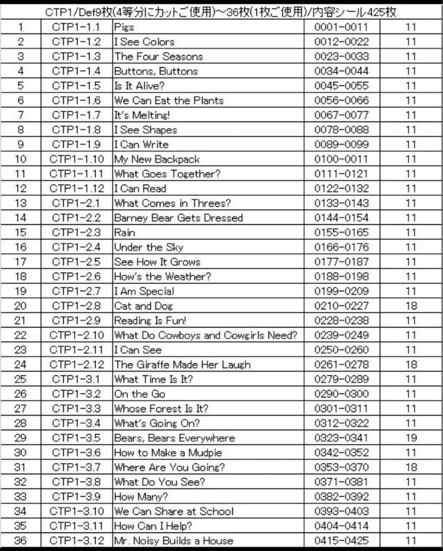CTP156冊　英語音声絵本