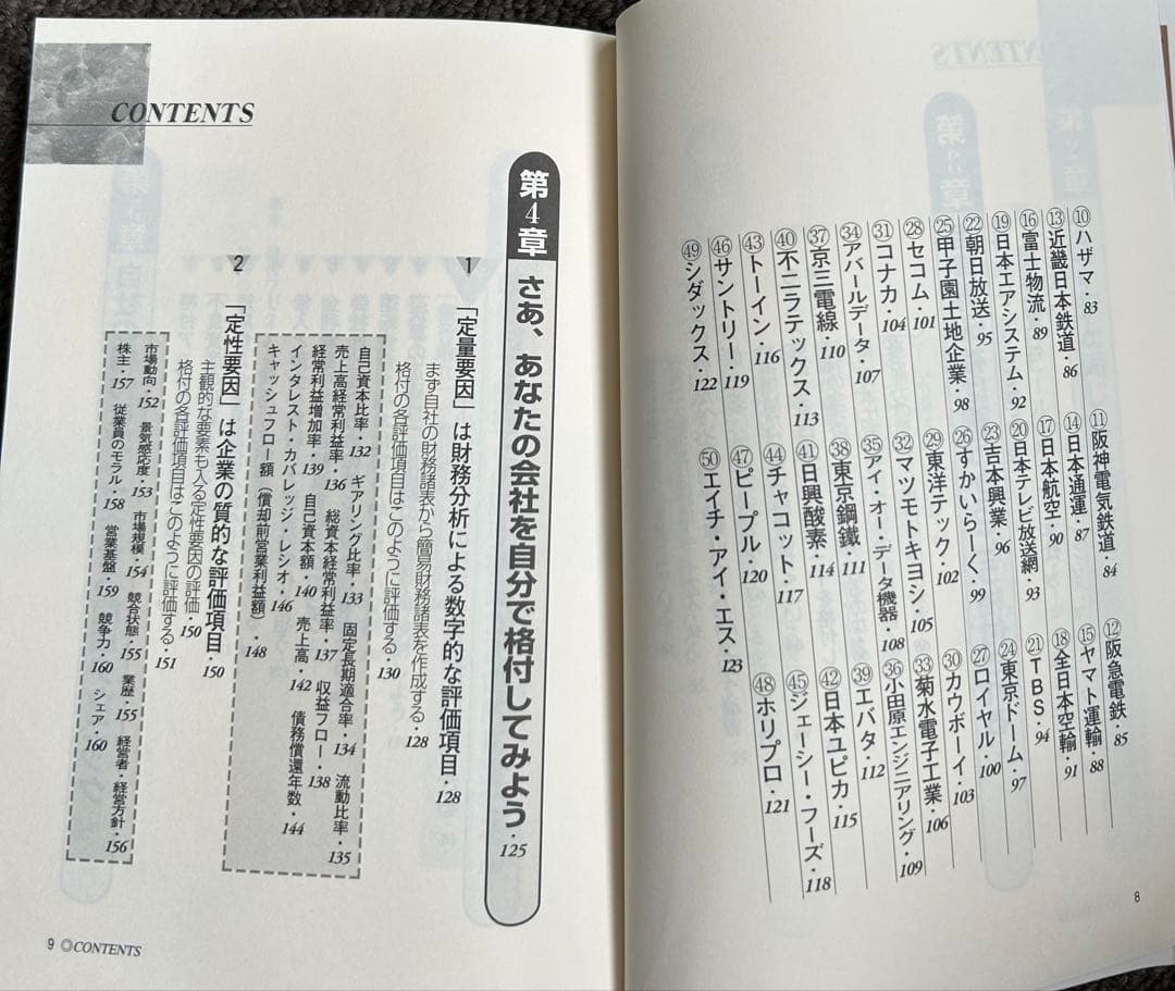 会社の格付 イメージと銀行の見た実力はこんなに違う 有名企業56社の格付を公開