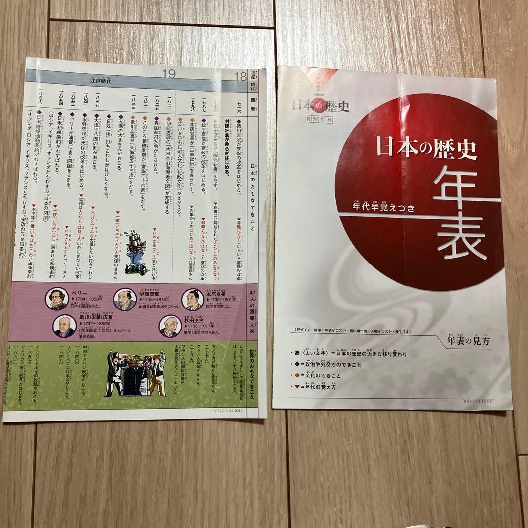 学研まんがNEW日本の歴史 別巻つき13冊セット