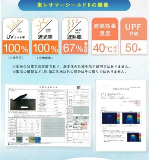 【未使用】COKAGE+ACTIVE自動開閉55cm晴雨兼用 グレイッシュプラム