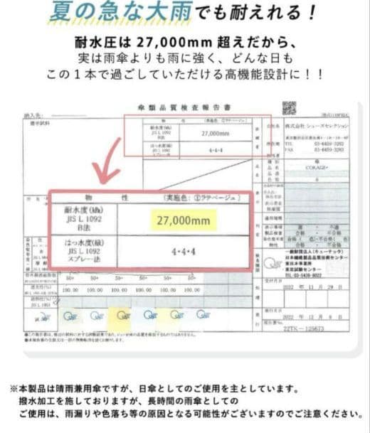【未使用】COKAGE+ACTIVE自動開閉55cm晴雨兼用 グレイッシュプラム