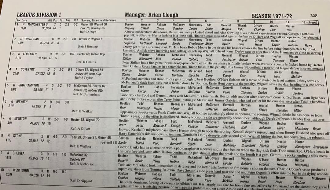 新品DerbyCountyChampions of England'71'74
