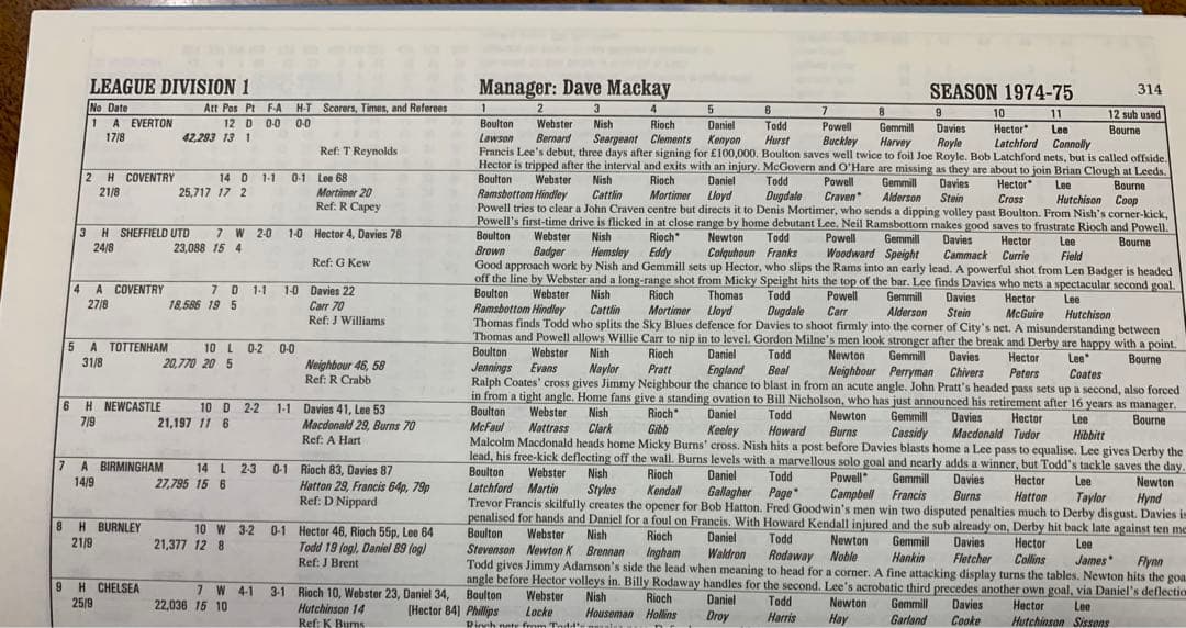 新品DerbyCountyChampions of England'71'74