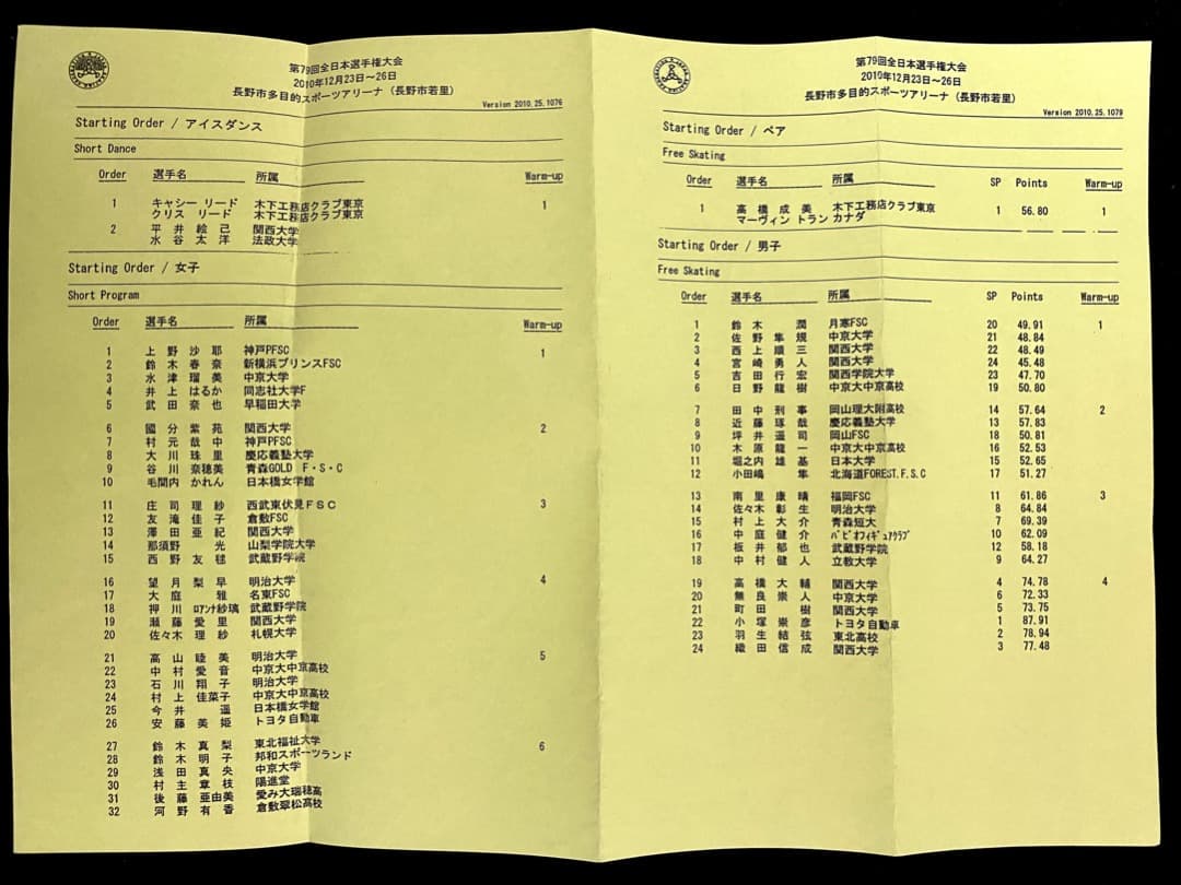 2010全日本フィギュアスケート選手権パンフ羽生結弦浅田真央高橋大輔村元哉中