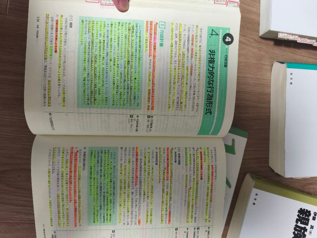 伊藤塾　試験対策講座（シケタイ）14巻セット　論文合格者