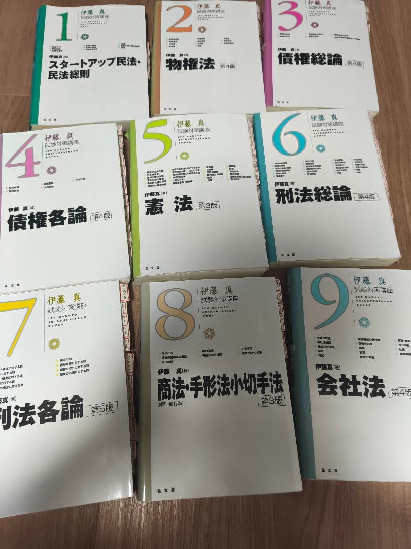 伊藤塾　試験対策講座（シケタイ）14巻セット　論文合格者