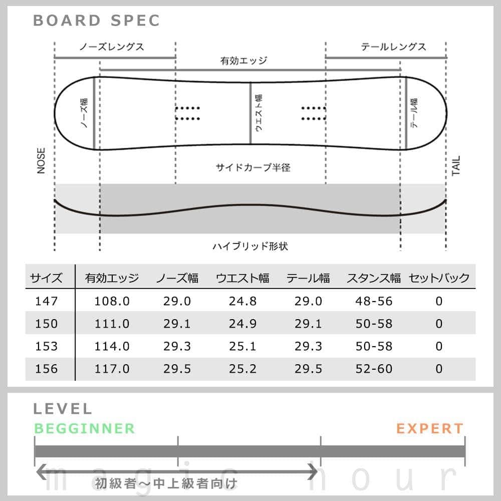 SPOON　ボード ビンディング ケース セット (ワックス済み)