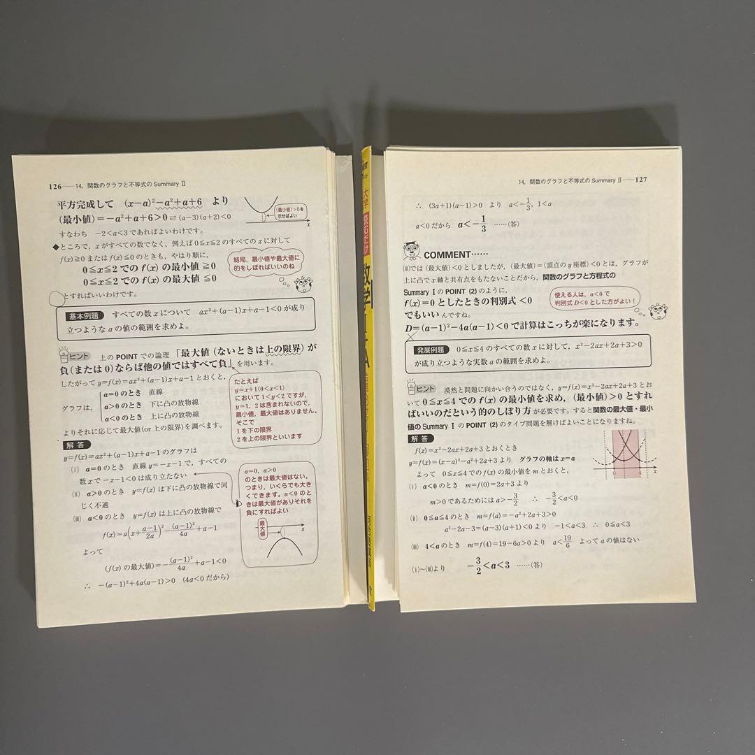 裁断済 下村晶一 大学入試 読むだけでわかる 合格へのサマリー集、最速攻略など