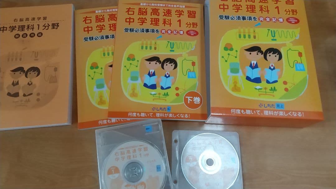 美品！しちだ右脳高速学習 中1理科1・2・数学・英語・地理・歴史6点セット
