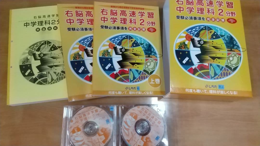 美品！しちだ右脳高速学習 中1理科1・2・数学・英語・地理・歴史6点セット