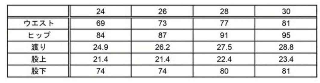 ANTIBCSC アンチビクスク デニム 30インチ