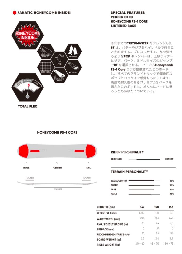 スノーボード FANATIC BT 147cm
