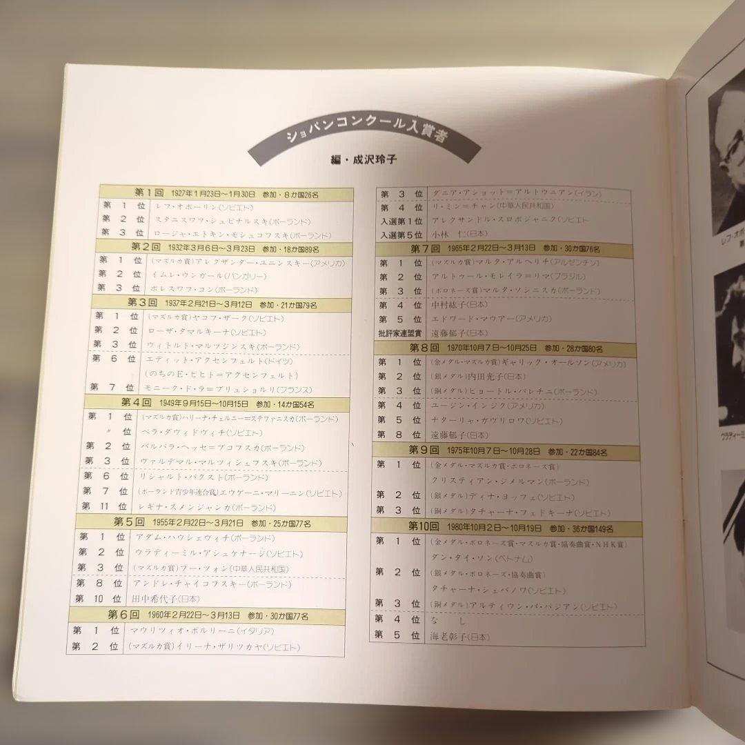 ダン・タイ・ソン ピアノリサイタル 1981