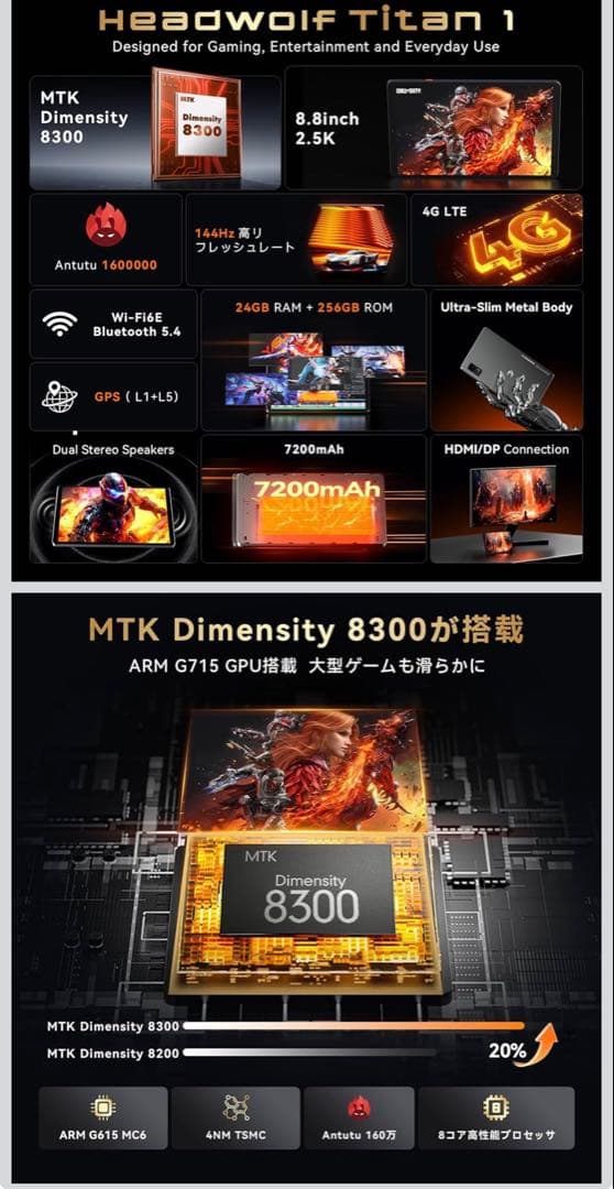 HEADWOLF Titan 1 8.8インチタブレット