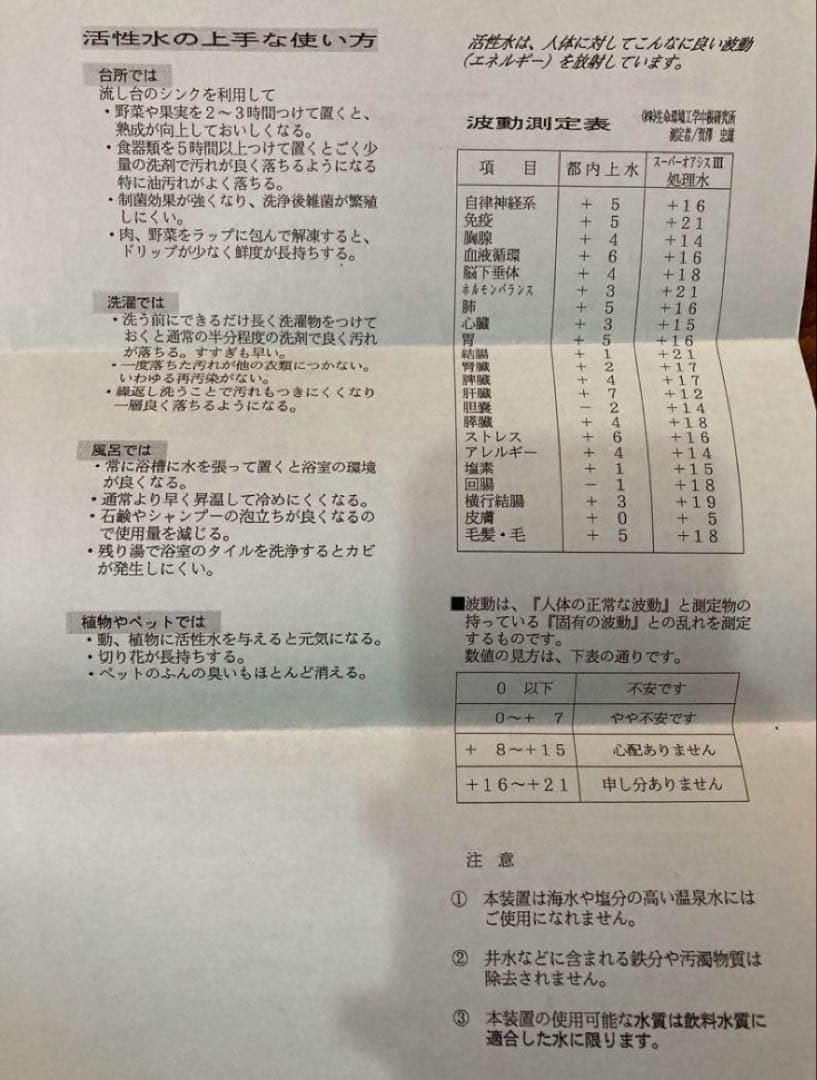 活水器 スーパーオアシス