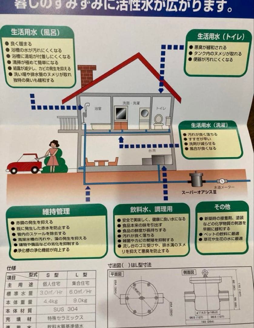活水器 スーパーオアシス
