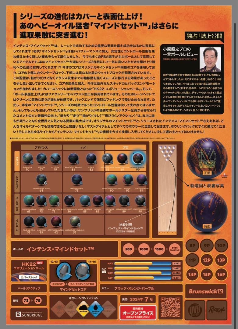 新品未使用インテンス・マインドセット　14P3oz