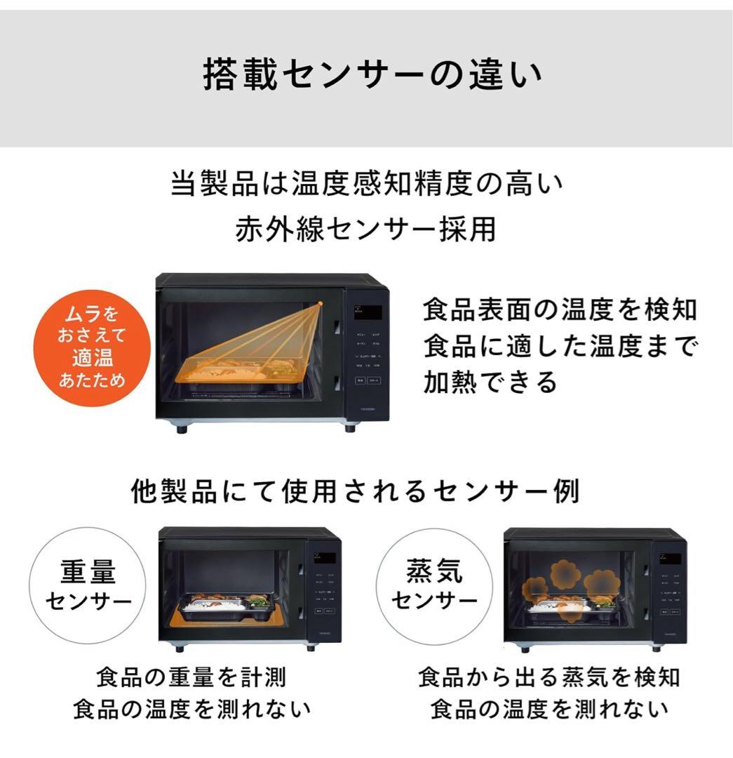 ⚠️11/10に削除　TWINBIRD(ツインバード)電子レンジ【ブラックミラー】