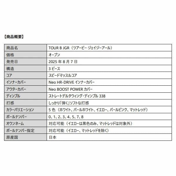 25年モデル ブリヂストン TOUR B JGR マットレッド 1ダース