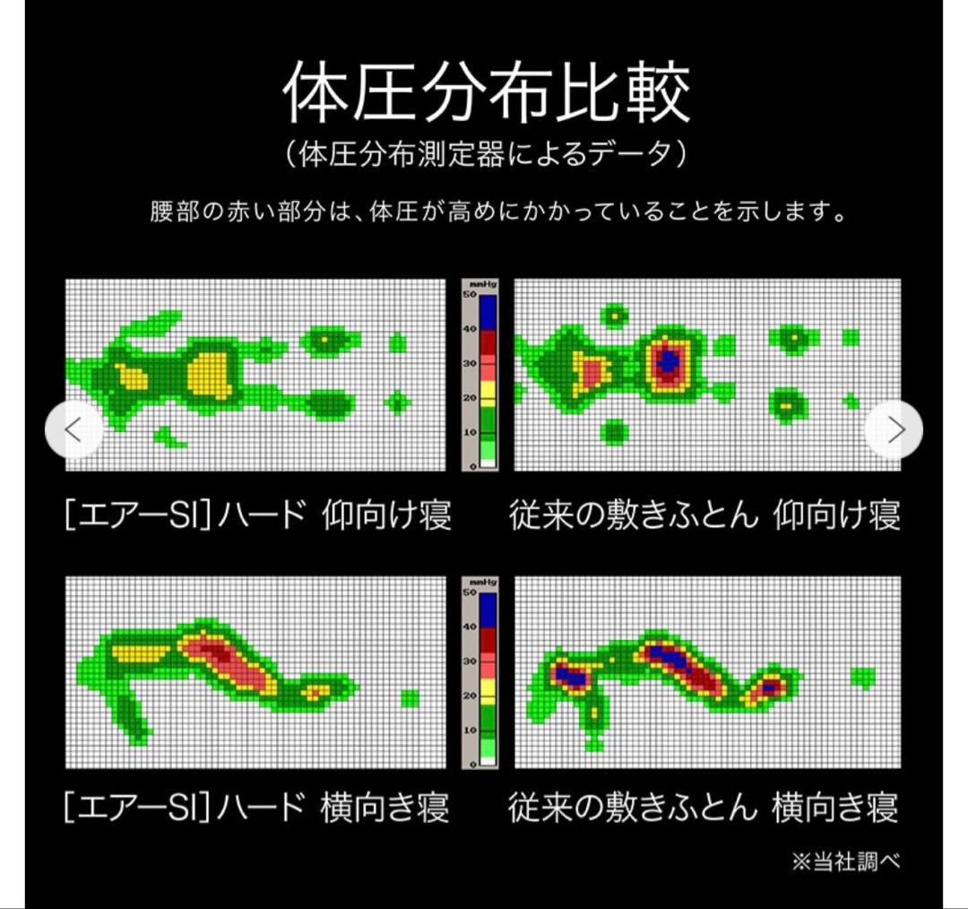 マットレス naka