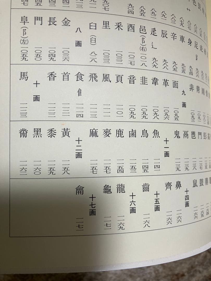 新書源　二玄社　美品です