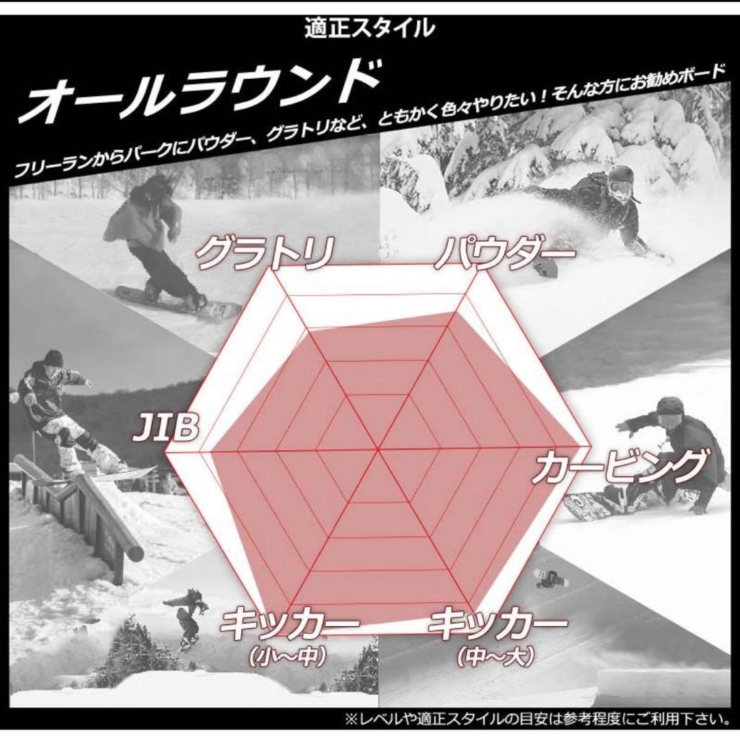 スノボセット NITRO FATE 22-23 144cm バインディング付