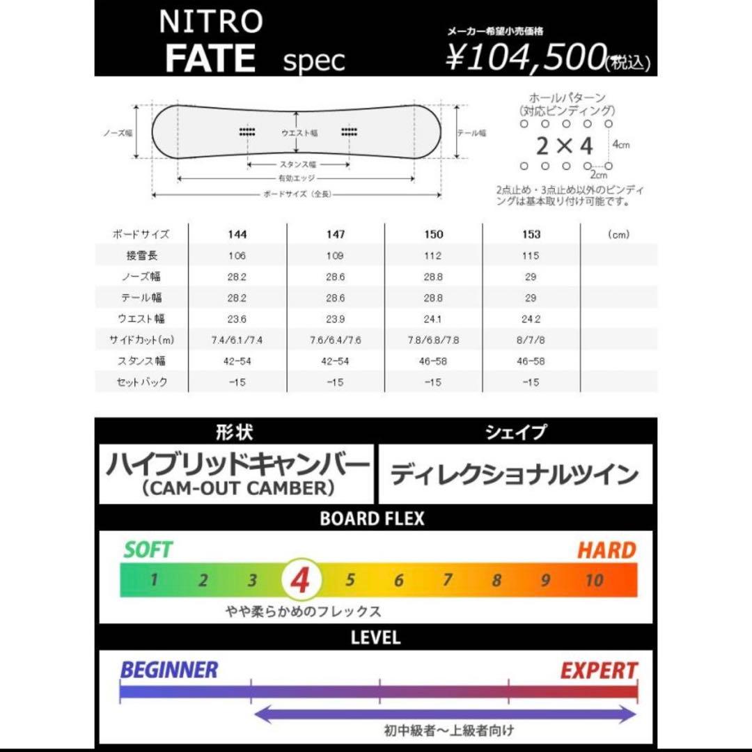スノボセット NITRO FATE 22-23 144cm バインディング付