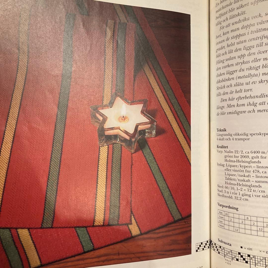 北欧の織物雑誌 VAV MAGASINET 21冊セット　組織図多数掲載有り！