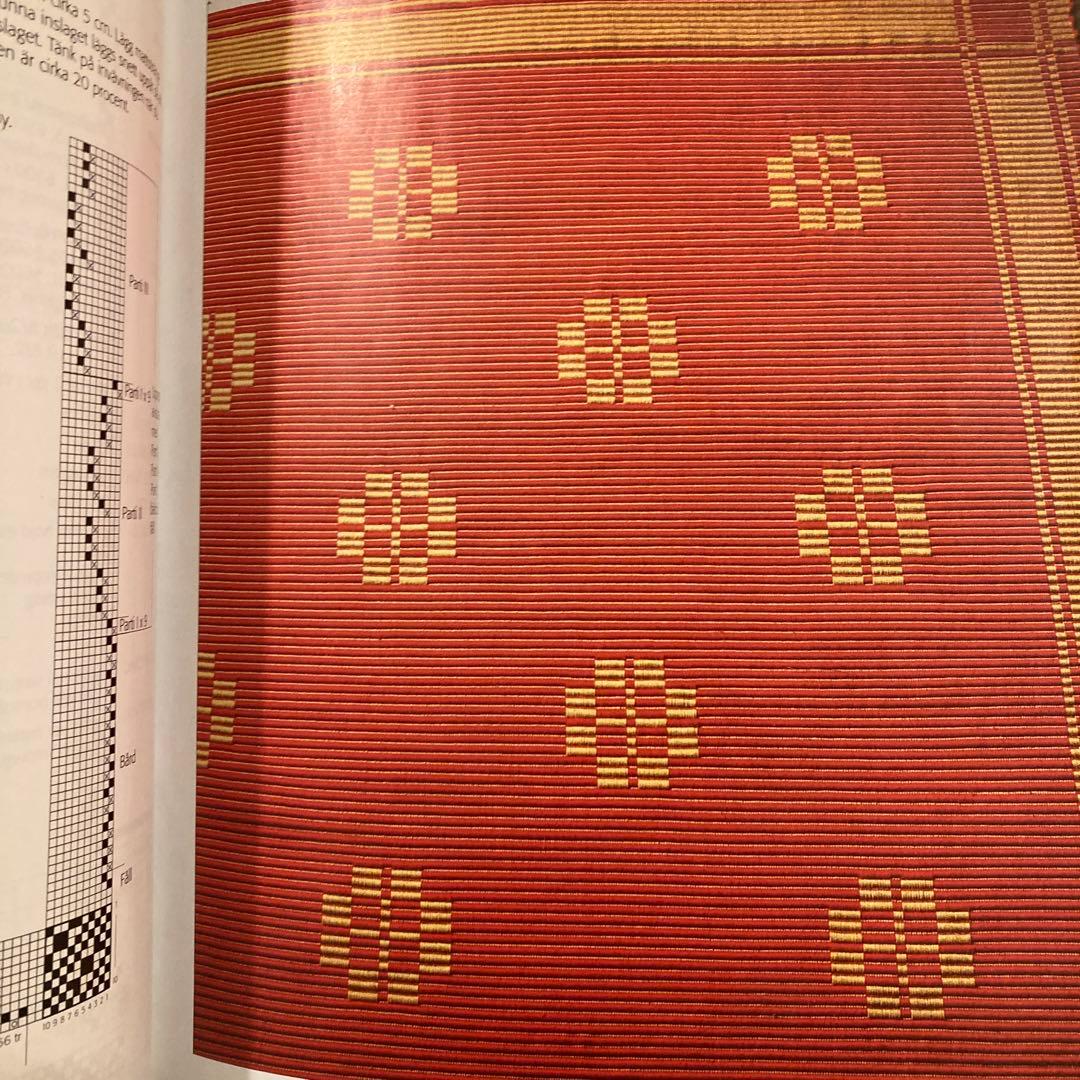 北欧の織物雑誌 VAV MAGASINET 21冊セット　組織図多数掲載有り！