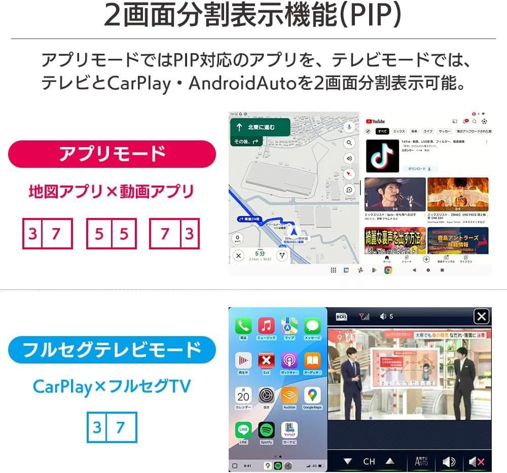 10.1インチ IPS フルセグTV搭載 ポータブルディスプレイオーディオ