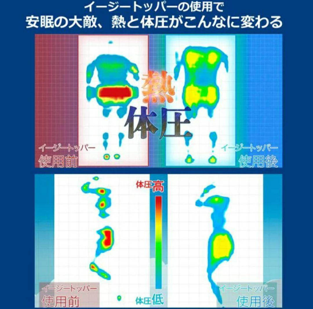 新品未使用 eazzzy マットレス イージー トッパー シングル 高密度