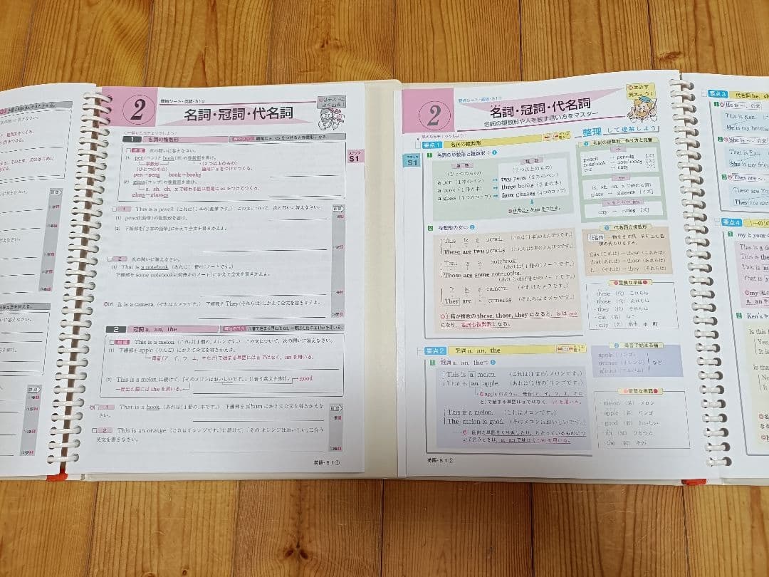 高校受験対策参考書　ファーストマニュアルA 問題集・要点集セット