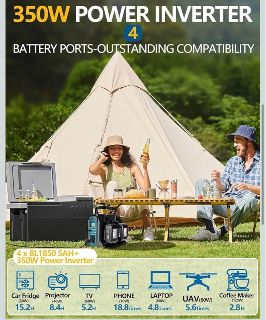 Hipoke マキタ18Vバッテリー対応350Wパワーインバーター 4ポートDC